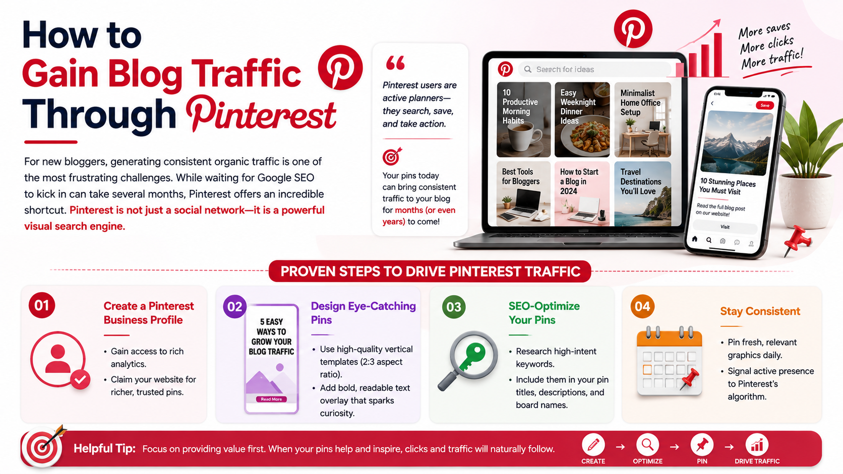 How to gain blog traffic through pintere...
