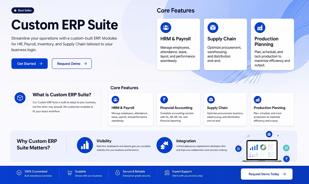 Custom ERP Software Development for Manufacturing & Retail