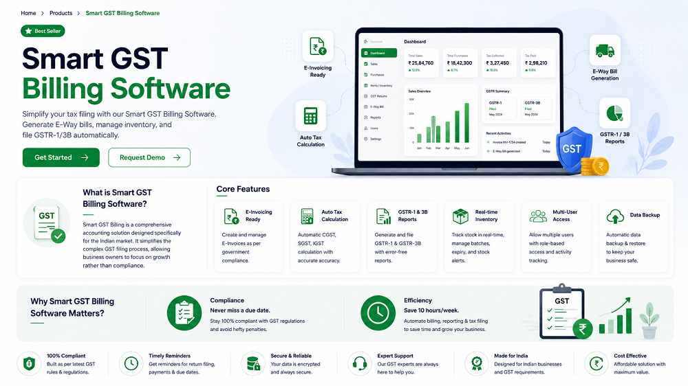 Best GST Billing & Invoicing Software for Indian SMEs