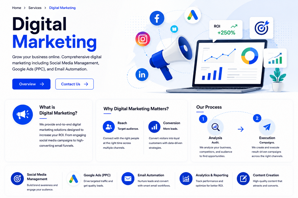 360° Digital Marketing Agency | SMM, PPC & Email
